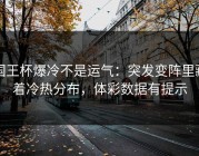 国王杯爆冷不是运气：突发变阵里藏着冷热分布，体彩数据有提示